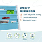 Étagère à livres pour enfants avec poches en tissu blanc/turquoise : Étagère à livres fantaisie à 4 niveaux en MDF pour le rangement des enfants, à partir de 3 ans