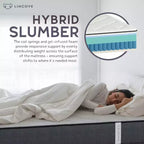 Matelas hybride et en mousse à mémoire de forme 12 pouces - Fermeté moyenne certifiée CertiPUR-US - Soutien adaptatif, soulagement de la pression - Fabriqué aux États-Unis